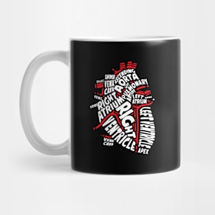 Anatomical He Medical P Of He Anatomy Mug